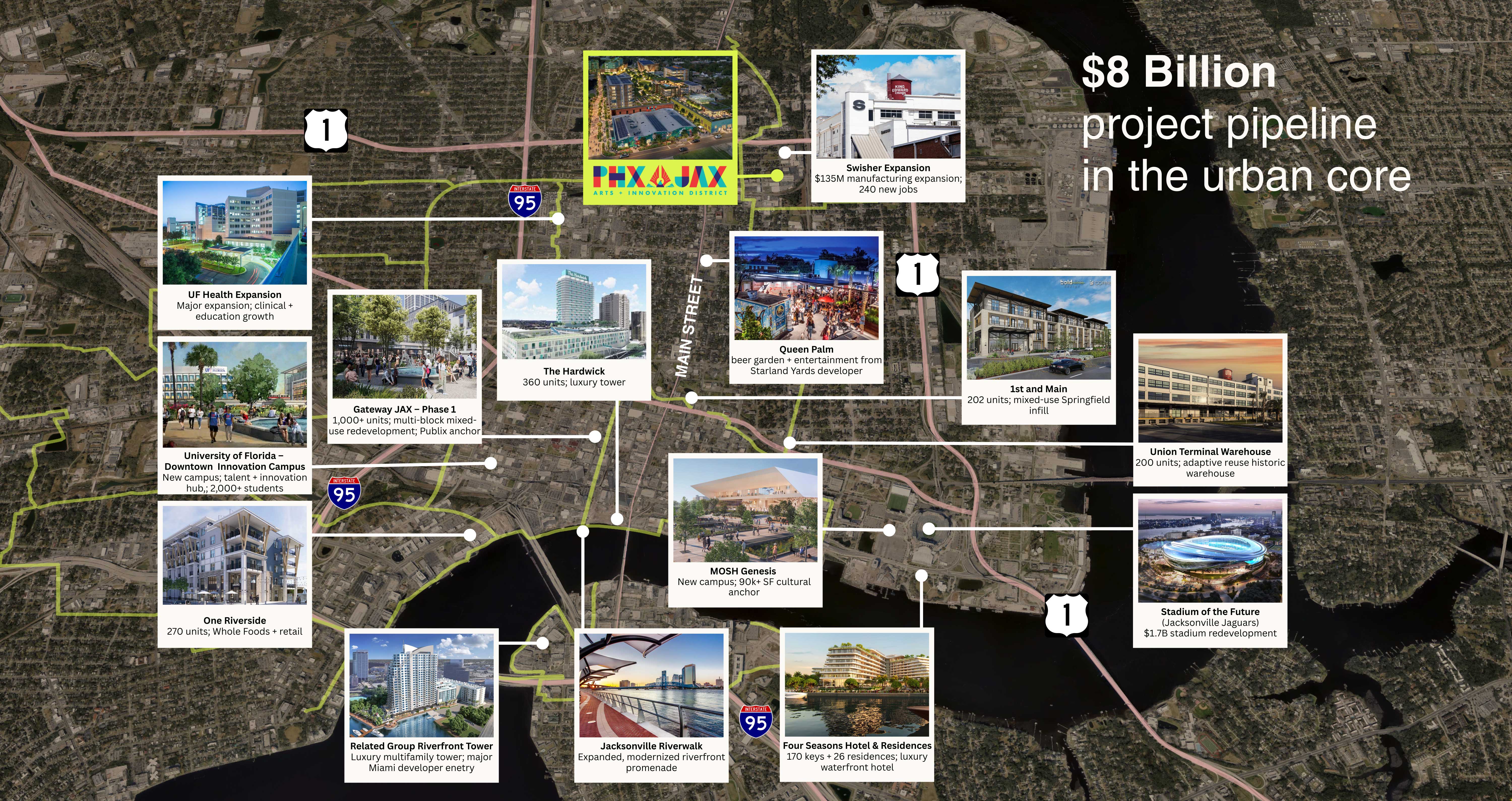 $8B Urban Core Pipeline