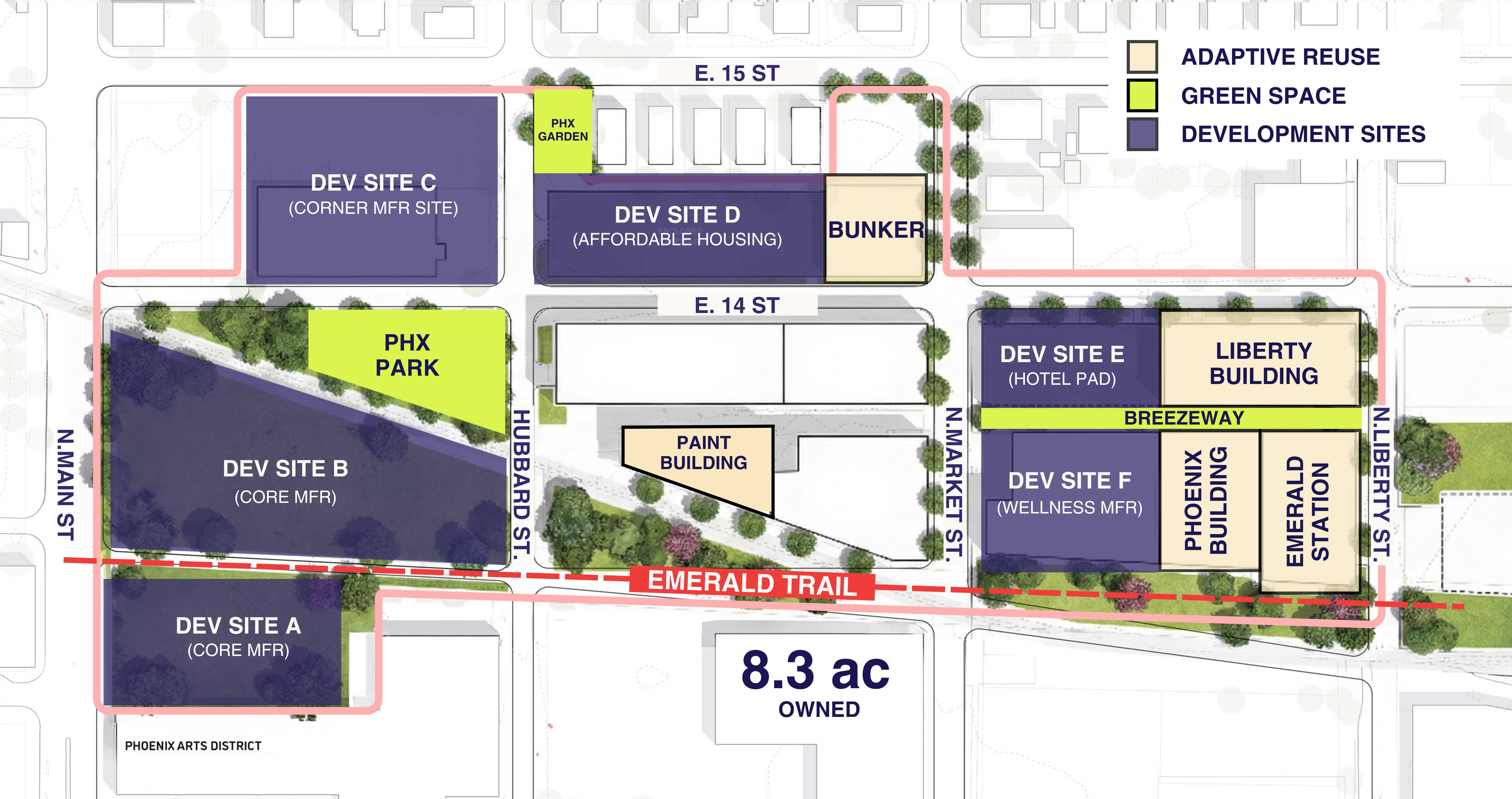 PHXJAX District Site Plan